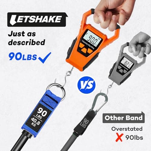 Resistance Bands, 390 LBS Heavy Duty Exercise Bands for Working Out, Workout Bands with Handles, Stretch Band for Men, Fitness Bands for Home Workouts, Muscle Training, Strength, Slim, Yoga