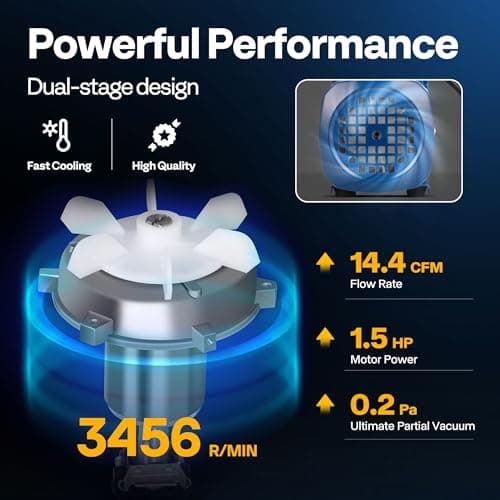 VIVOHOME 1.5 HP 14.4 CFM 2 Stage HVAC Vacuum Pump for R134a R12 R22 R502 R410a Systems, Auto AC Vacuum Pump for Automotive Air Conditioner Refrigeration Maintenance with 2 Oil Bottles