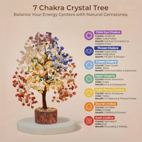 KarmaPledge 7 Chakra Tree of Life Unique Birthday Gifts for Friends, Bestie, Handmade Healing Crystal Tree for Home and Office Decor, Brings Positivity, Money, Good Luck B0GY4SPKWZ