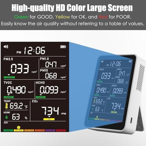 Professional Indoor Air Quality Monitor with AQI Alerts, Portable Real-Time Detector for Home, Car, Plants & Pet (Milk White)