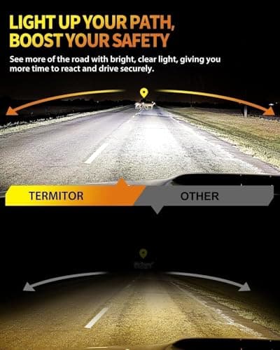 Termitor Upgraded​ H7 Light Bulbs, 90,000LM Brightness, 1:1 Mini Size, 6500K Cool White, Easy 3 Min Plug and Play, IP68 Rated, Extremely Long Lifespan, Pack of 2