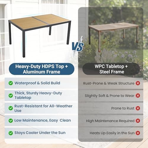 5-Pieces Aluminum Patio Table and Chairs for All-Weather, Patio Table Set with Heavy Duty HDPS Rectangular Table, Outdoor Patio Dining Furniture Set with Breathable Quick-Drying Textilene Chairs