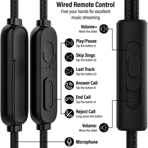 Maeline USB C Headphone, USB Type C Earphones Wired Earbuds Noise Canceling in-Ear Headset with Microphone for Computers, Laptops, Tablets, Smartphones - Black