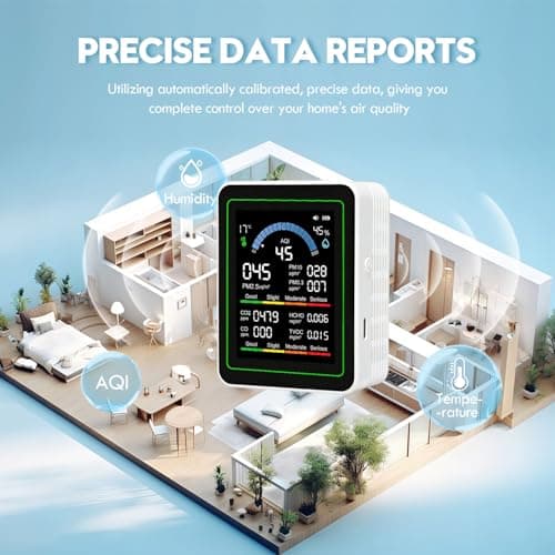 10 in 1 Indoor Air Quality Monitor, Portable Smartair Indoor Air Quality Tester, Portable Real-Time Detector, with AQI Fit for Home Cars Hotel Plants and Pets-White