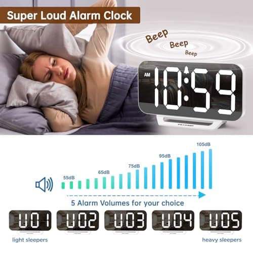 Peakeep Slim Digital Mirror Aesthetic Alarm Clock for Bedrooms Desk Decor, Plug in Electric Big LED Modern Small Clock for Office Living Room, Battery Backup, 6 Dimmers (White)