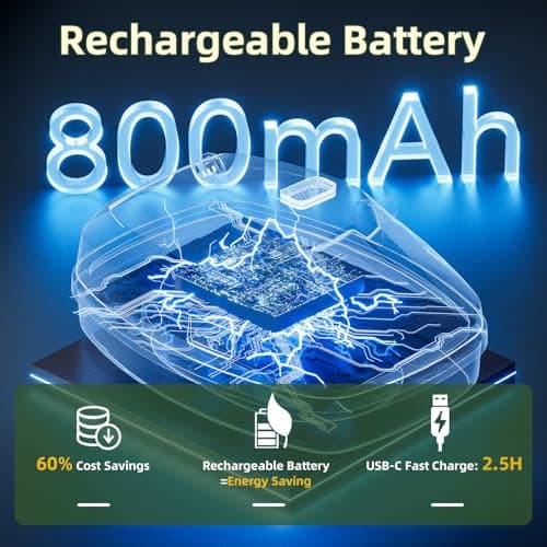 Rechargeable Shooting Protection Earmuffs with 4X Sound Amplification, Automatic Noise Cancelling Headphones Electronic Ear Muffs Music Volume Adjustable Folding for Hunting Racing Mowing