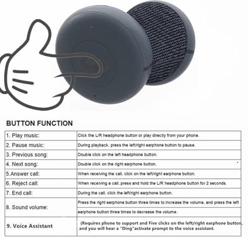 Outdoor Sports Ski Helmets Headphones/Bicycle Helmets Headset- Chips 5.3 - True Wireless Bluetooth Helmet Speakers for Skiing, Snowboarding Mountain Biking