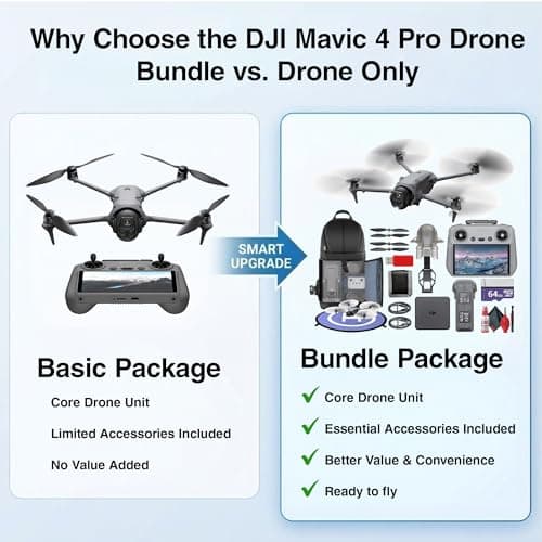 DJI Mavic 4 Pro Drone Fly More Combo Professional Aerial Camera | Advanced Obstacle Avoidance | Long Flight Time | Cinematic Video + 64GB Card + BackPack + Landing Pad + More (12 Pcs)