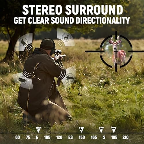 ACT FIRES Shooting Ear Protection for Gun Range, Active Noise Reduction NRR 23dB, Shooting Ear Muffs Hearing Protection