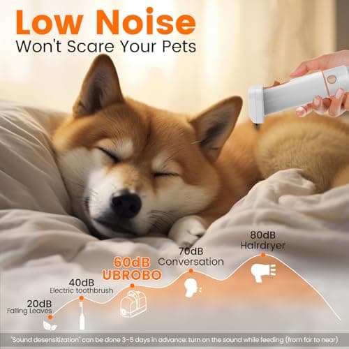 Dog Grooming Vacuum, Dog Grooming Kit with Pet Clippers, 12,000Pa Pet Hair Vacuum for Dogs, Low Noise Home Cleaning Tool in 1, PG10