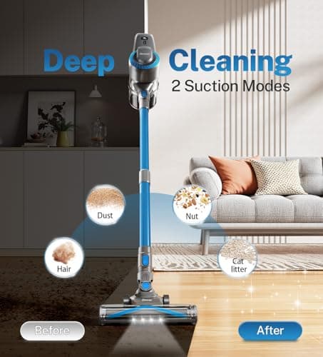 DEVOAC N300 Cordless Vacuum Cleaner, 6 in 1 Lightweight Stick Vacuum, 2200mAh Battery Up to 40mins Runtime, Powerful Handheld Vacuum for Hard Floor Rug Pet Hair Home Dorm (Blue)