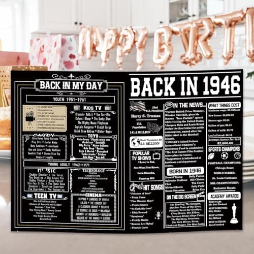 Asmallgf Happy 80th Birthday Gifts for Grandpa Grandma, Giant Big Eighty Years Old Bday Card for Women Men, Vintage 80 Husband Wife Bday Decorations
