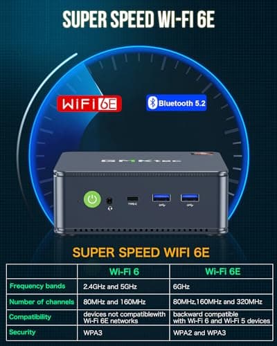 GMKtec M5 Plus Gaming Mini PC Ryzen 7 5825U (Upgraded 7430U), 32GB RAM 1TB SSD Dual NIC LAN 2.5GbE Desktop Computers Office Home, Triple 4K Display, WiFi 6E, USB3.2, USB-C, BT 5.2, DP, HDMI