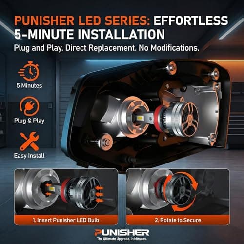 LUXSTER Punisher H7 LED Bulbs, 60000LM Ultra Bright, Triple Copper Pipes Cooling Tech(Unique), Plug-N-Play Installation, 6000K Pure White, IP68 Waterproof, Pack of 2