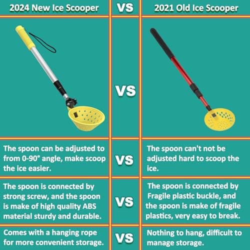 Huntury Retractable Ice Fishing Scoop Skimmer, Ice Scooper, Long Length, and Larger Spoon, No More Bending Over to Scoop Out Ice While Ice Fishing