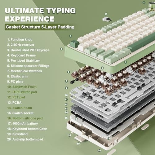 YUNZII B75 PRO Wireless Mechanical Keyboard,75% Layout with Knob,Hot Swap Gasket Structure,Creamy Pre-lubed Switches,RGB Backlit,Bluetooth/Type-C/2.4G for Win/Mac (Matcha Green, Cocoa Cream V2 Switch)