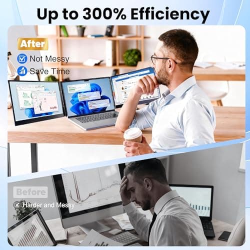 Laptop Screen Extender, 15.6" Ultra Light & Thin Triple Portable Monitor for Laptop with 1080P FHD IPS Display, Two Cable USB-C/HDMI Plug-Play Monitor Extender for Mac/Win/Android, Fits 13-17" Laptops