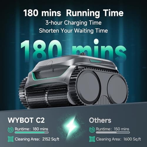WYBOT C2 Cordless Robotic Pool Cleaner, Dual Filtration, Pool Vacumm Robot for Wall & Waterline Cleaning, Up to 180 Mins Runtime & Scheduling, Smart Navigation, for Inground/Above-Ground Pools