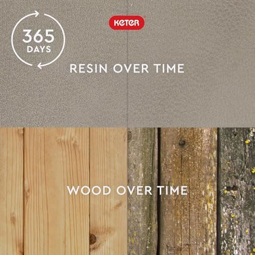 Keter Marvel Plus 71 Gallon Resin Outdoor Storage Box for Patio Furniture Cushions, Throw Pillows, Garden Tools and Pool Floats, Beige