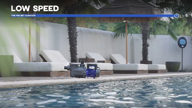 Aquastrong In/Above Ground Pool Pump Dual Speed with Timer High Flow Self Primming Swimming Pool Pump,Black