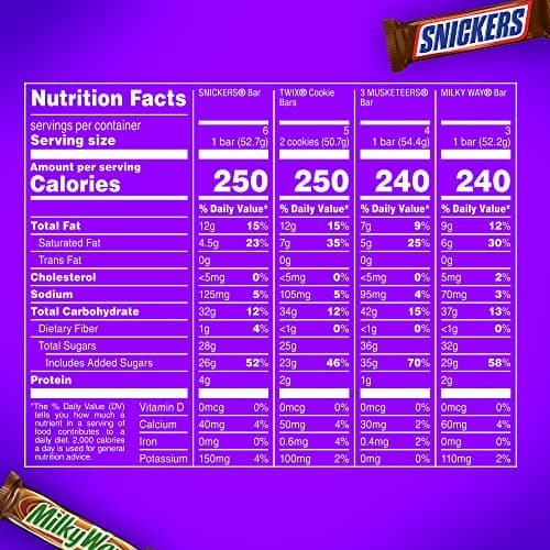 SNICKERS, TWIX, 3 MUSKETEERS, MILKY WAY Full Size Back to School Chocolate Bar Variety Pack, 18 ct Bulk Candy Box B00B42NQC2
