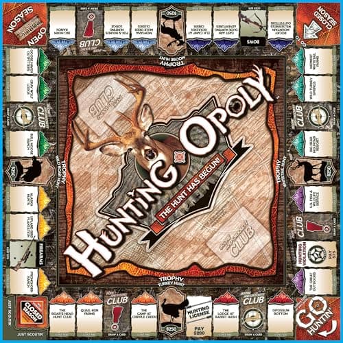 Late for The Sky Hunting-Opoly Board Game – Hunting Strategy Family Property Trading Game for 2–6 Players, Ages 8+, Tokens, Cabins & Lodges