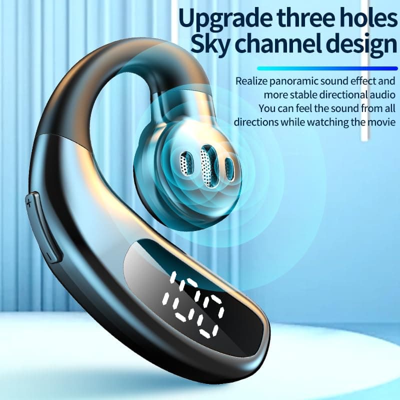 SMOUSKK Open Ear Bluetooth 5.5 Wireless Earbuds 180° Rotatable Design Single Earpiece LED Display 72H Playtime Ear Headset for Cell Phone