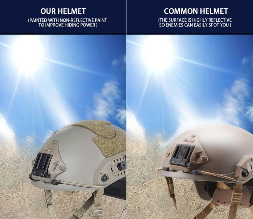 H World Shopping Adjustable Maritime 10 Level of Kevlar Fibre Protective Helmet Tan DE