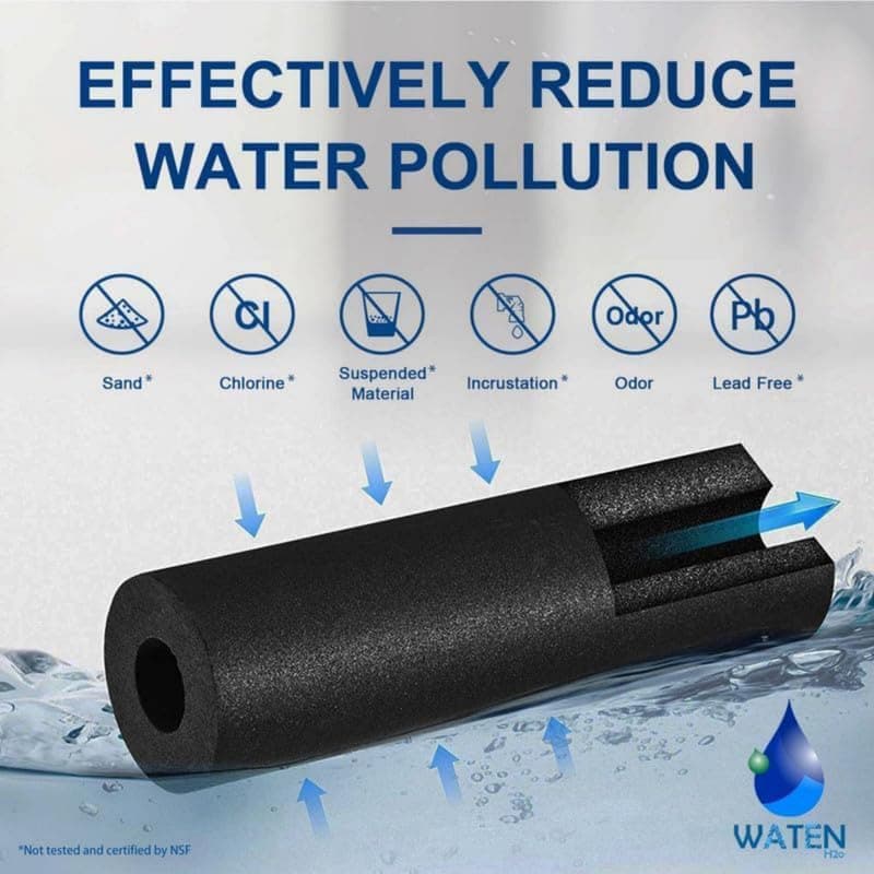 ICE2 F2WC9I1 ICE Maker Filter Replacement, Compatible with ice2 F2WC9I1 W10565350, W10480323, Used in 50 Ib Ice Maker Machines,2 Pack