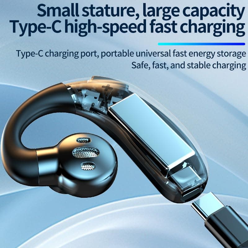 SMOUSKK Open Ear Bluetooth 5.5 Wireless Earbuds 180° Rotatable Design Single Earpiece LED Display 72H Playtime Ear Headset for Cell Phone