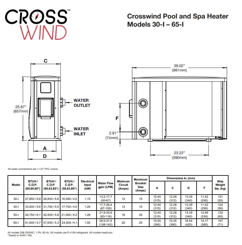 Raypak Crosswind 40i Heat/Cool 33,000BTU Electric Pool Heat Pump 208/230V Hard Wire - Not a Plug-in -Inverter Technology, WiFi Capable, Above Ground & In Ground Pools and spas Heater and Chiller