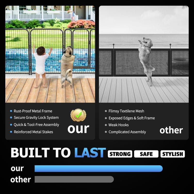 Metal Swimming Pool Fence 36.75ft (L) × 40in (H) with 16 Panels, in Ground Pool Safety Fence, Protective Barrier with Reinforced Stakes, Compatible with Patios & Gardens, Black-Silver