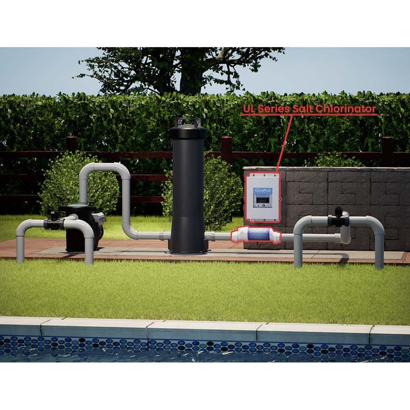 CircuPool® Universal25 Saltwater Chlorinator - Complete System with 25k-Gallon Max Titanium Cell & 4 Year Warranty
