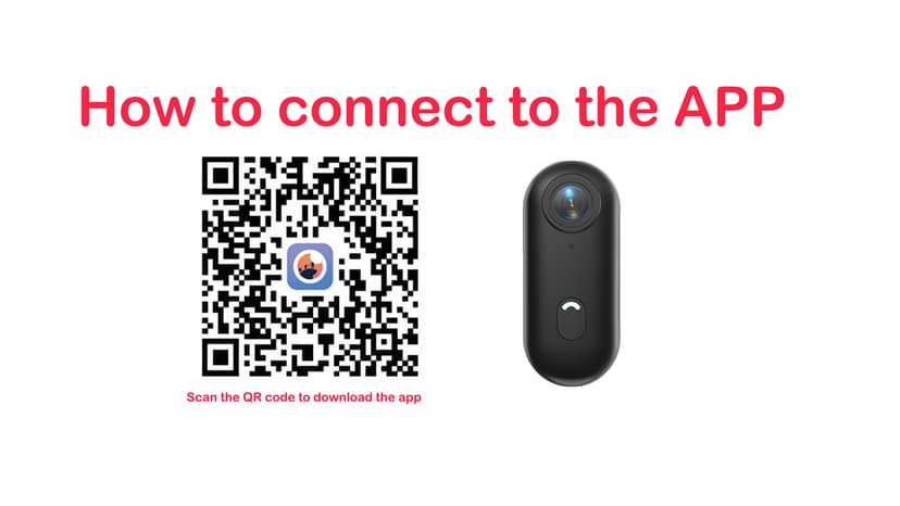 FOUKWAKC H7 64GB 1080P Thumb Action Camera, Mini Body Cameras, Wearable Pocket Vlogging Camera with Magnetic Lanyard, Small Portable Body Cam Helmet Cam for Work, Cycling, Travel, Pet Walking