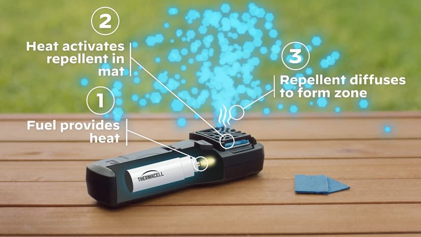 Thermacell Mosquito Portable Repeller; Includes 12-Hour Refill; 15 Foot Zone of Protection; Highly Effective Mosquito Repellent; Bug Spray Alternative; Scent Free