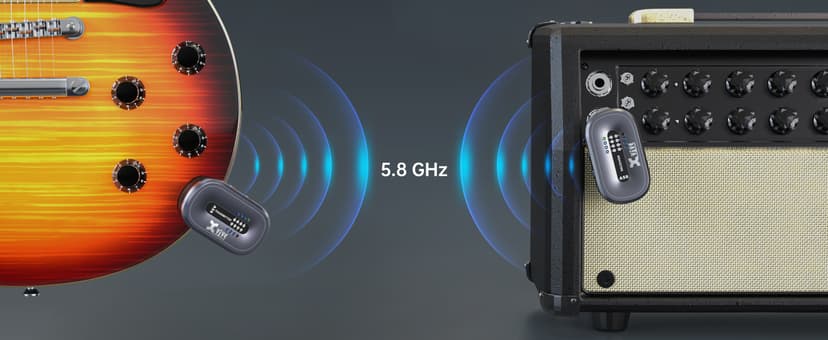 Xvive A58 Wireless Guitar System 5.8GHz Wireless Guitar Transmitter Receiver for Active or Passive Pickup Electric/Acoustic Bass Guitar