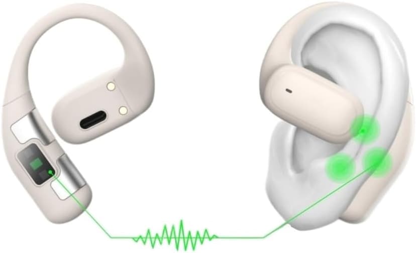 Open Ear Headphones, Over-Ear Earbuds with Ergonomic Ear Hooks, Bluetooth Headphones 5.4, 36 Hours Playback time, IPX5 Waterproof Touch Control Suitable for Cycling, Running, and Exercising (White)