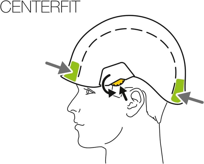 Petzl Strato Lightweight Safety Helmet (ANSI Z89.1 Type I Class E)