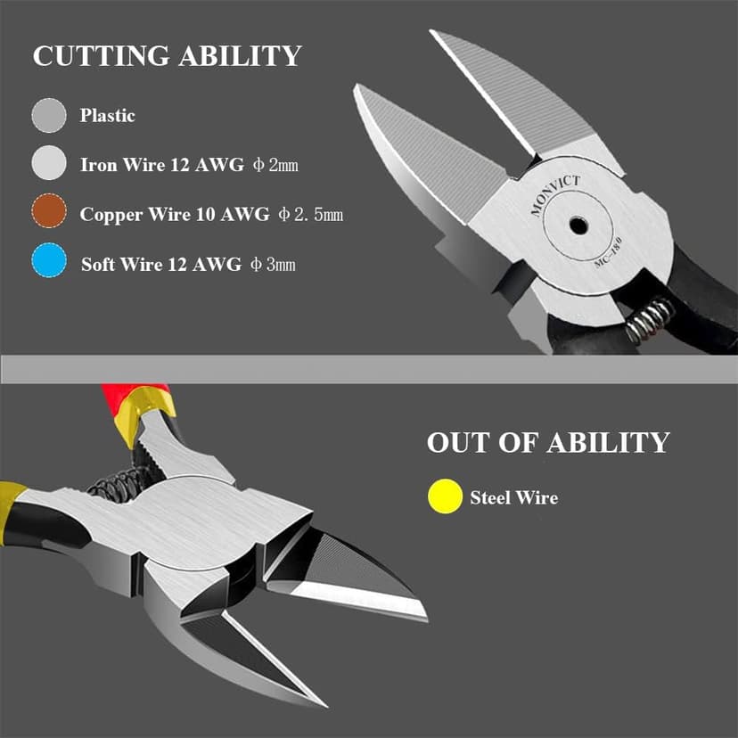 Ultra Sharp | Longer Cutting Edge | Powerful Pliers | Ideal for Cables, Wires, Zip Ties, Electrical & Most Cut Needs MONVICT 2 Pack 6 inch Wire Cutters Precision Flush Side Cutters B0B461286T