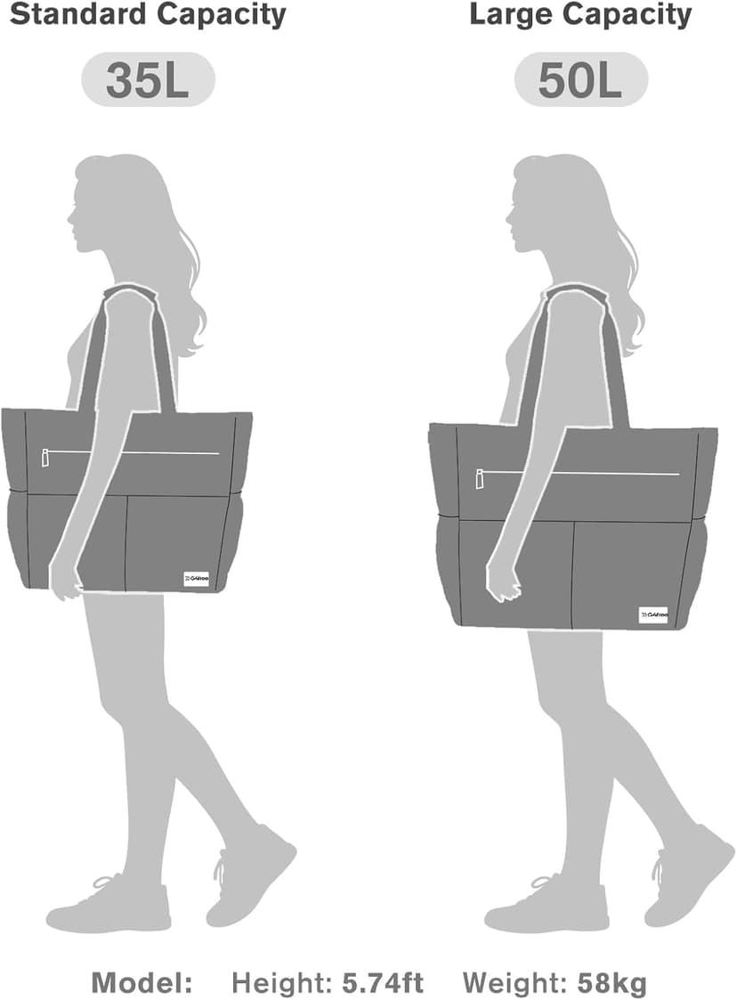 G4Free Beach Bag, Waterproof Sandproof Beach Tote Bag, Large Capacity Foldable for Women