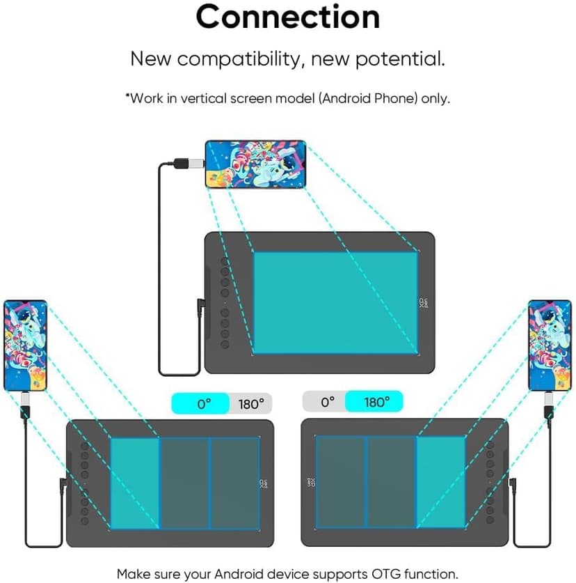 XPPen Updated Deco 01 V3 Drawing Tablet-16384 Levels of Pressure Battery-Free Stylus, 10x6 Inch OSU Graphic Tablet, 8 Hotkeys for Digital Art, Teaching, Gaming Drawing Pad for Chrome, PC, Mac, Android