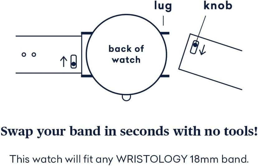 Wristology Maxi Numbers Womens Nurse Watch - Interchangeable Genuine Leather Strap Band - Large Easy to Read Boyfriend Size with Second Hand Men, Nurses, Teachers, Olivia