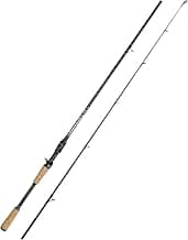 Jenseits 2Piece Carbon Fiber Spinning & Casting Fishing Rod, Ultra-Sensitive Lightweight, Stainless Steel Ceramic Guides, Cork & EVA Handle, Fast & Extra Fast Action, Bass Trout Freshwater Fishing Rod