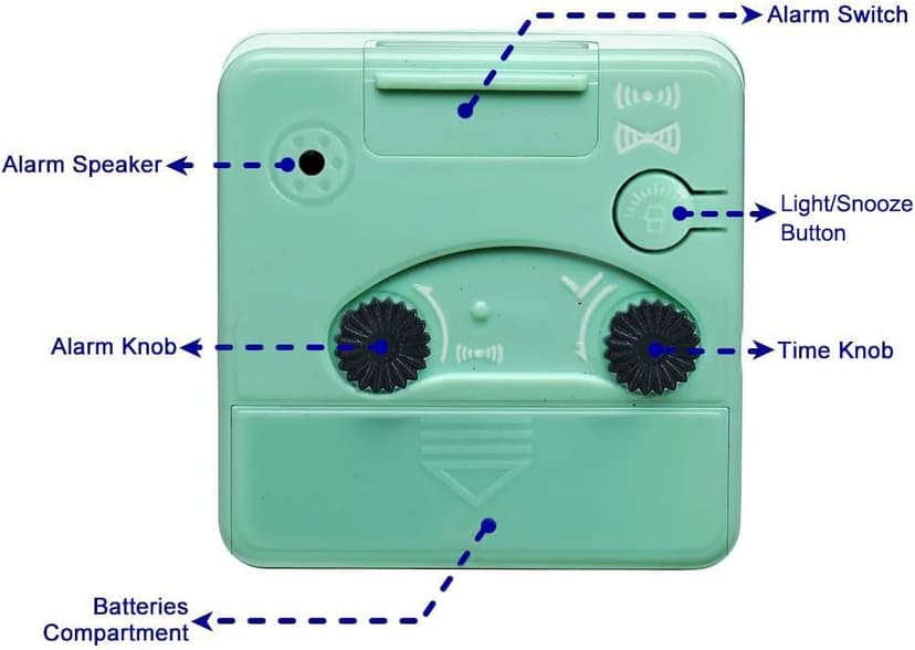 Peakeep Ultra Small, Battery Travel Alarm Clock with Snooze and Light, Silent with No Ticking Analog Quartz (Aquamarine)