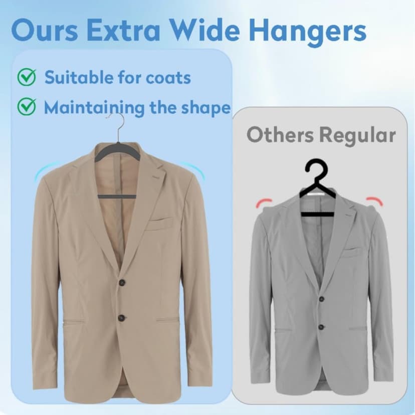 21" Extra Wide Hangers, 24-Pack Velvet Wide Hanger for Plus Size Clothes, Extra Large Hangers Ideal for XL, XXL Shirts, Coats, Dresses, Ganchos para Colgar Ropa, Grey
