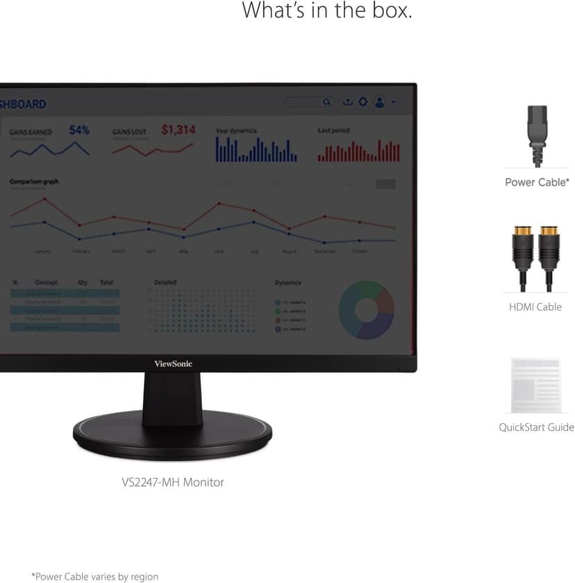 ViewSonic VS2247-MH 22 Inch 1080p Monitor, 100Hz Refresh Rate for Smooth Home and Office Viewing, Eye Care Technology, Thin Bezels, HDMI, and VGA Inputs