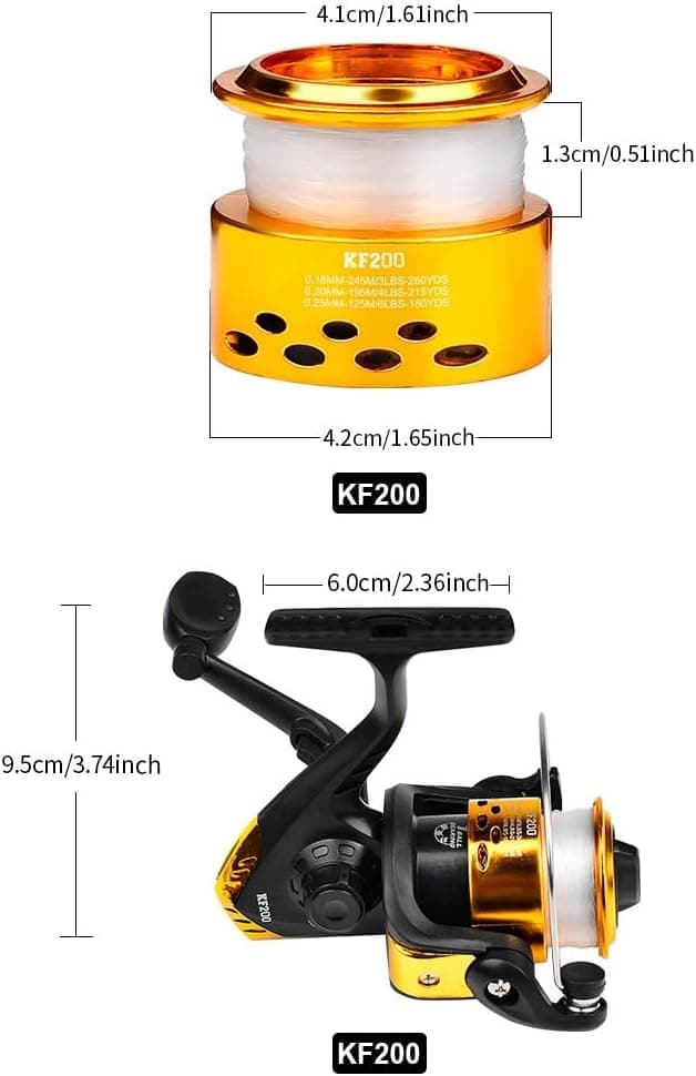 Fishing Reel 5.2:1 Gear Ratio Compact Design Includes Fishing Line for Portable Angling, Shore, Boat, Travel