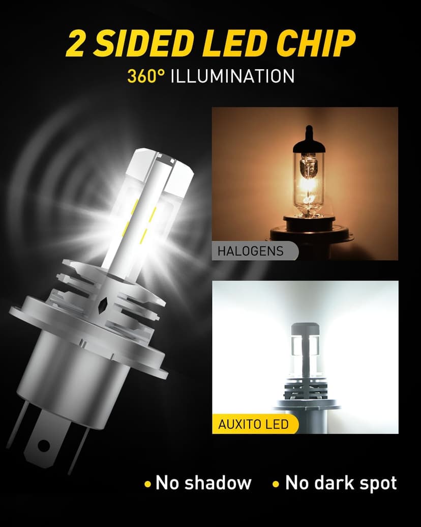 AUXITO H4 Light Bulb Hi/Low for Motorcycle, 400% Brighter, 9003 Bulb 6000K Cool White H4 Fog Light Fanless, Plug and Play, Pack of 1