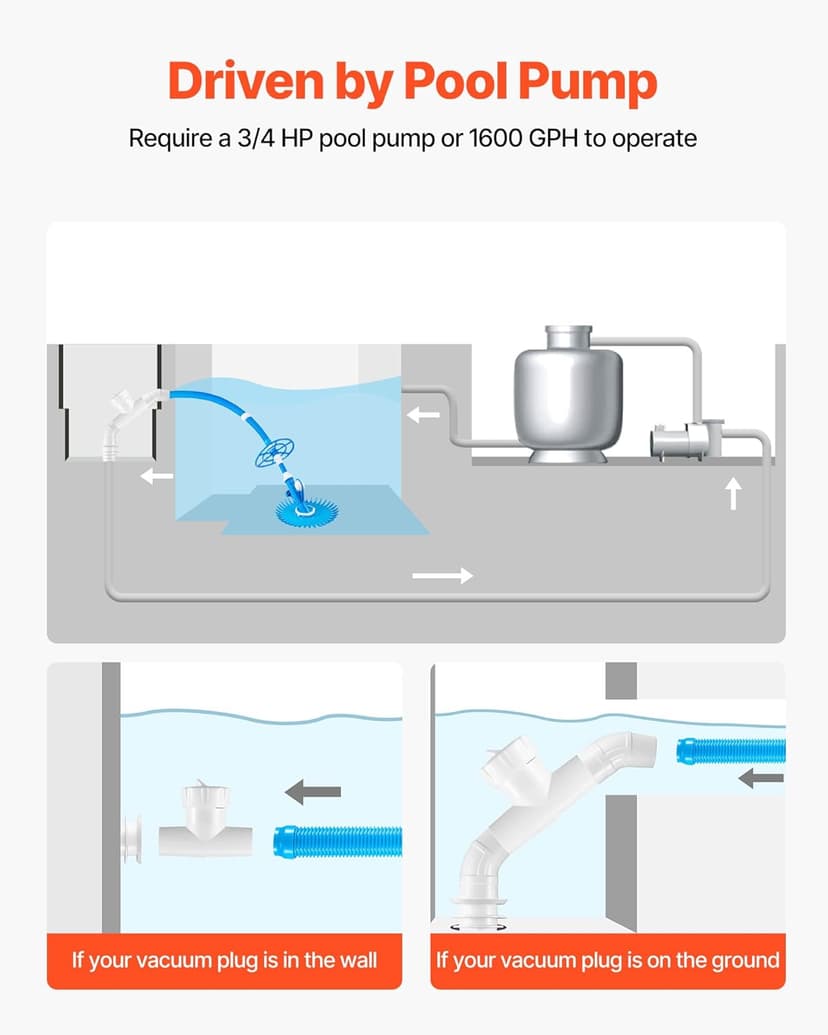 VEVOR Suction Pool Cleaner, Automatic Pool Vacuum Cleaner, Suction Side Automatic Pool Cleaner, Suction Vacuum Pool Sweeper with 12 Hoses, for In-ground Pool and Above-Ground Pool Up to 20 x 35 ft