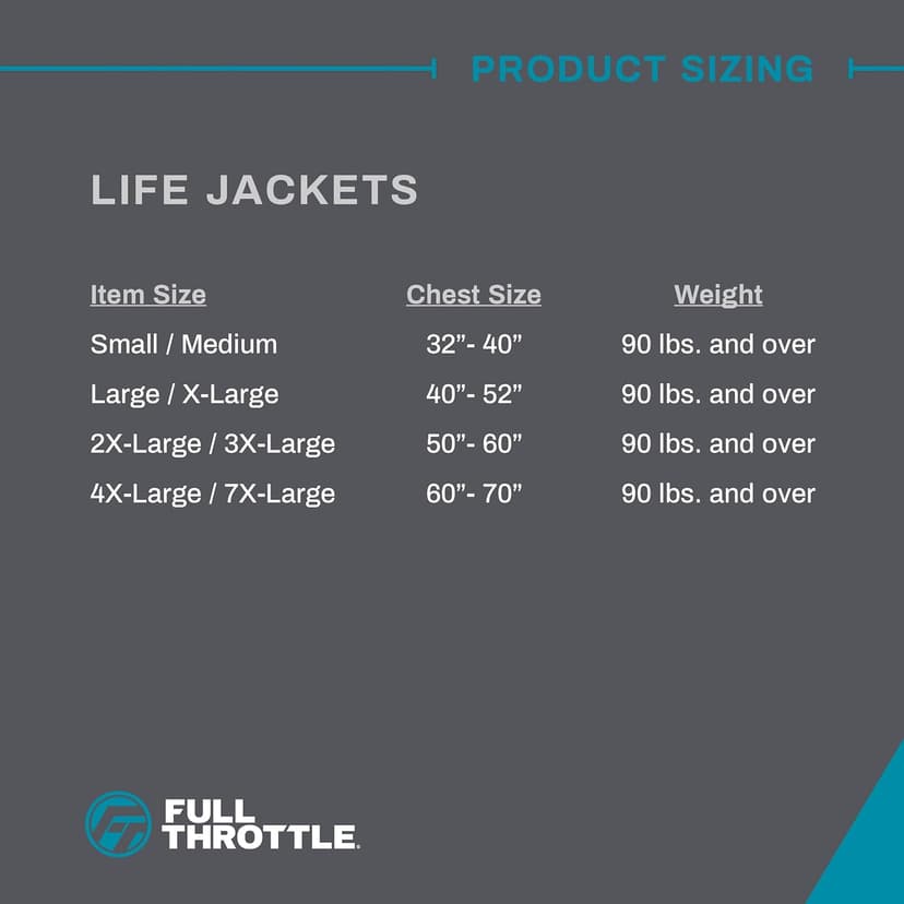 Full Throttle U.S. Coast Guard and Transport Canada Approved Adult Nylon Life Vest for Adults 90 Pounds and Over